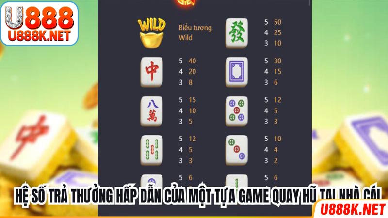 Hệ số trả thưởng hấp dẫn của một tựa game quay hũ tại nhà cái